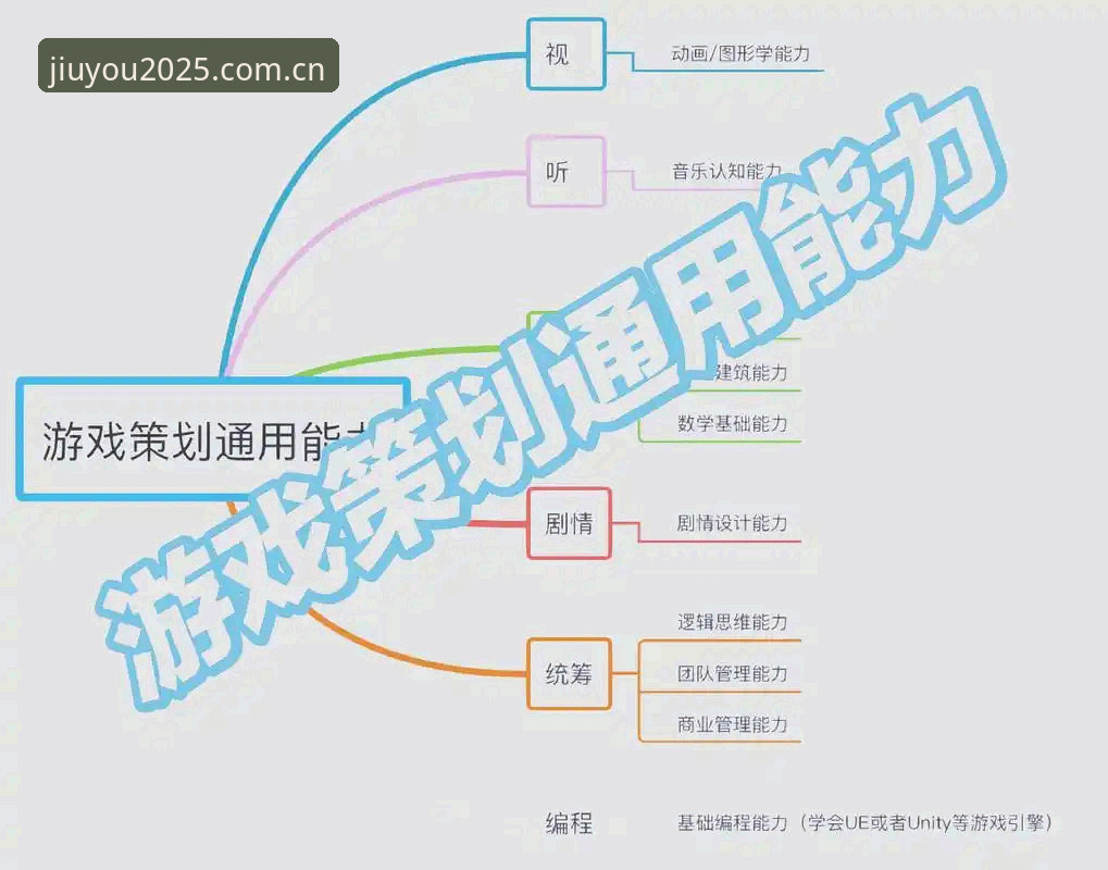 九游平台新游预约与电竞盘口实战技巧：一套完整的选择决策指南